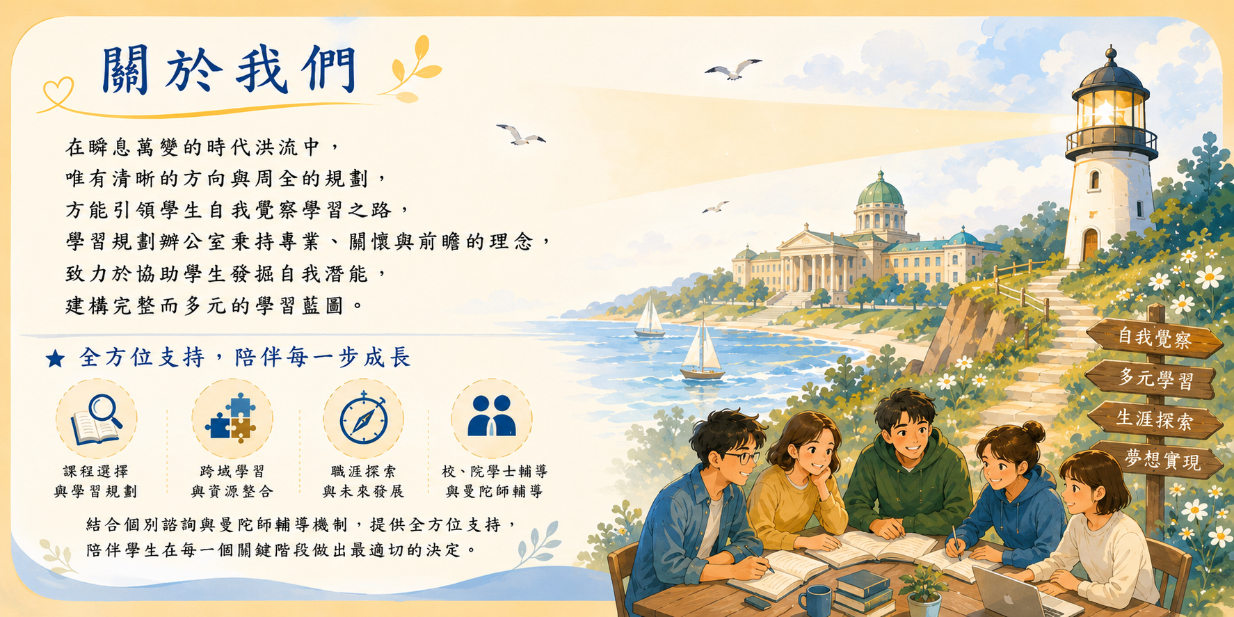 關於我們01